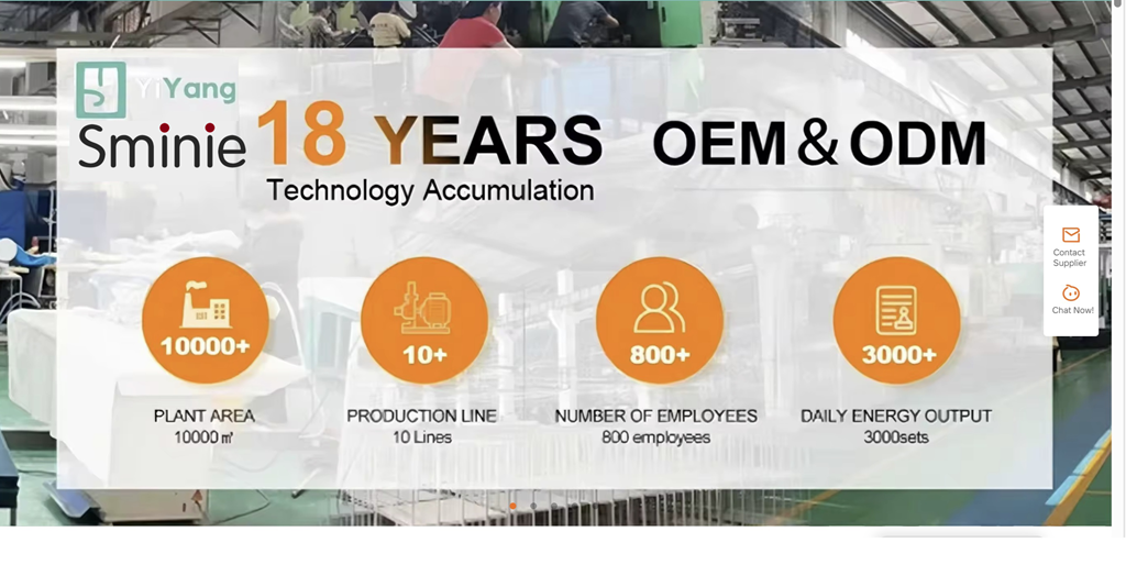 Core Corporate Advantages